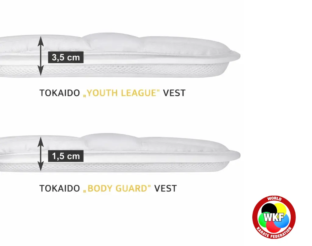 Tokaido-Chest-guard-wide copie.webp